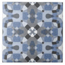 Suche nach kaleidoskop fliesen Geometrisch