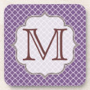 Suche nach gitter untersetzer Personalisiert