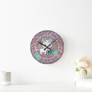 Recherche de une roue horloges Espace