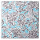 Suche nach klassisch fliesen Blau