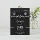 Recherche de voiture sport invitations Moderne