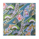 Recherche de ventilateur carreaux Fleurs