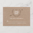 Suche nach braunes packpapier einladungen Uawg