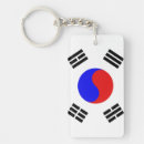 Suche nach korea schlüsselanhänger Flagge