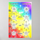 Suche nach hermetisch poster Golden