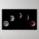 Suche nach blood moon poster Astronomie
