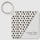 Recherche de carte de visite porteclés Minimaliste