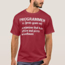 Recherche de caféine tshirts Logiciel