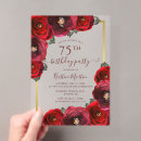Recherche de de 75 ans invitations Aquarelle
