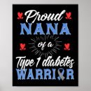 Suche nach insulin poster Diabetion