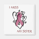 Suche nach schwestern magnete Mutter