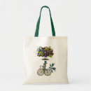 Recherche de pilote sacs Steampunk
