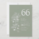 Suche nach 66 geburtstag einladungen Elegant