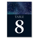 Suche nach leuchttürme tischkarten Ozean