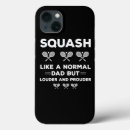 Recherche de comme iphone coques Nourriture
