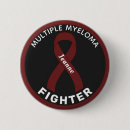 Recherche de multiple badges Santé