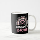 Recherche de universitaires tasses École primaire