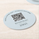 Recherche de promotionnel dessous de verres Café