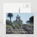 Recherche de point cartes postales Phare