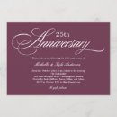 Suche nach anniversary einladungen Jahrestag