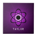 Recherche de atome carreaux Geek