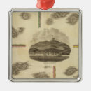 Suche nach kanarische inseln ornamente Madeira