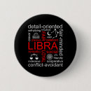 Recherche de symbole de zodiaque badges Horoscope