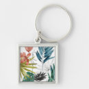 Recherche de palmiers porteclés Verdure