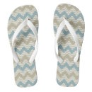 Recherche de de toile classique chaussures Bleu