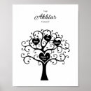 Suche nach schwarze bäume poster Familie