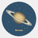 Suche nach saturn aufkleber Universum