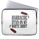 Suche nach koch laptop schutzhüllen Grillen