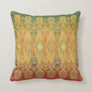 Recherche de pochoir coussins Motif