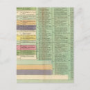 Suche nach chronologie poster Staat