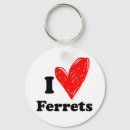 Recherche de ferret porteclés Amour