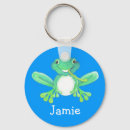 Recherche de grenouille mignonne porteclés Pour enfants