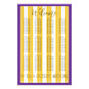 Recherche de rayure jaune posters Simple