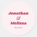 Recherche de rétro chic autocollants Tendance