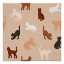 Recherche de silhouette de chat posters Chats