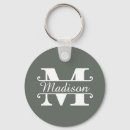 Recherche de majuscule s porteclés Initiale