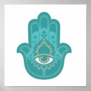 Recherche de hamsa posters Spirituel