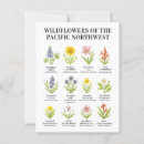 Recherche de pacifique cartes postales Botanique