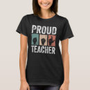 Recherche de gestes de main tshirts Langue