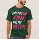 Recherche de cancer halloween tshirts Foi sur la peur