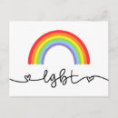 Recherche de gay rights cartes postales Homosexual
