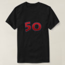 Recherche de 50th birthday for men Anniversaire