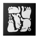 Recherche de chatons carreaux Pour animaux