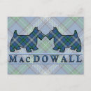 Recherche de scottie cartes postales Tartan