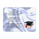 Recherche de fils magnets Pour lui