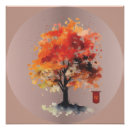 Recherche de fleur japonaise posters Impression d'art mural japonais